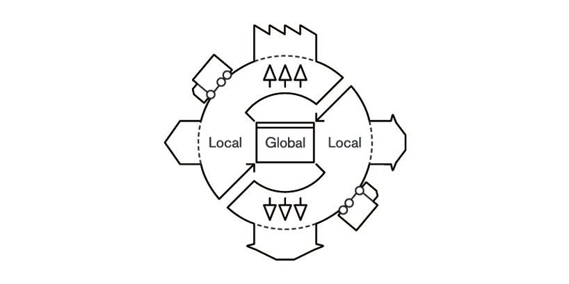 design bureau colin schaelli: con.temporary furniture