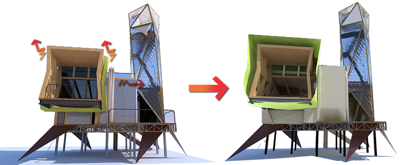 lmts design: the convertible skin