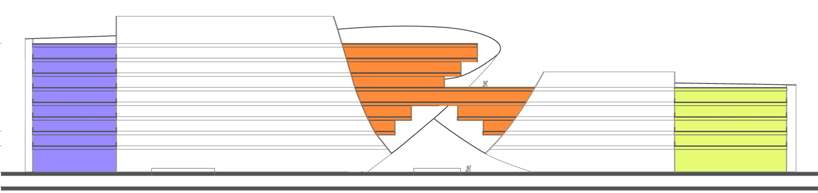design initiatives: the crowd in the cloud