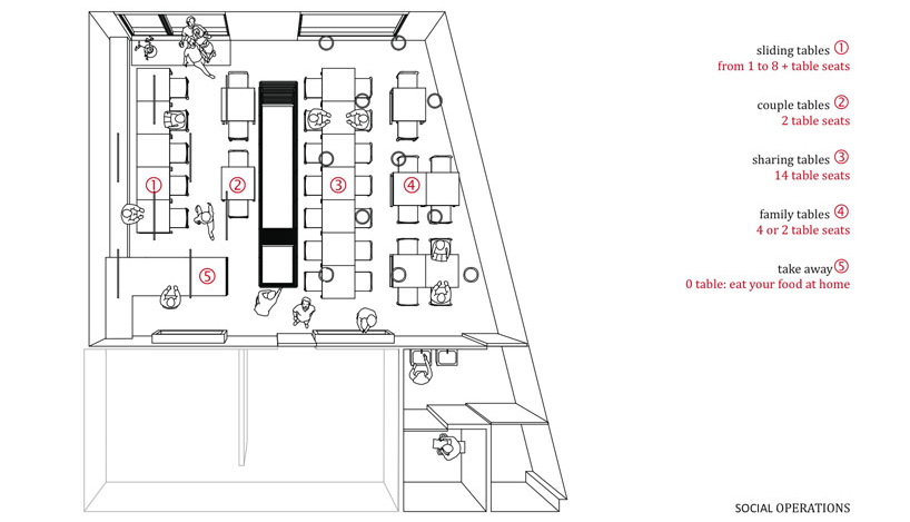 francesco moncada: pizza perez