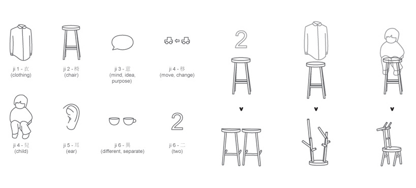 miro: stools in tones + undefined platforms