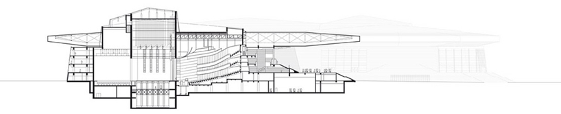 gmp architekten: qingdao grand theater