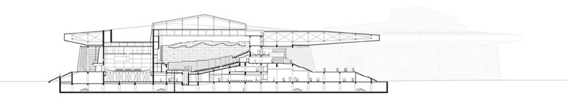 gmp architekten: qingdao grand theater