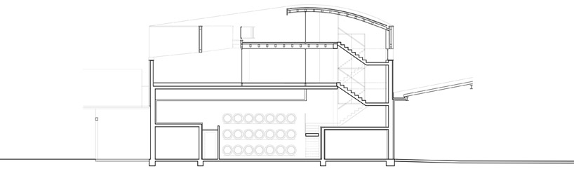 Architects Collective: Erich Sattler Winery