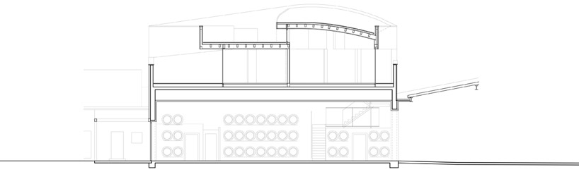 architects collective: erich sattler winery