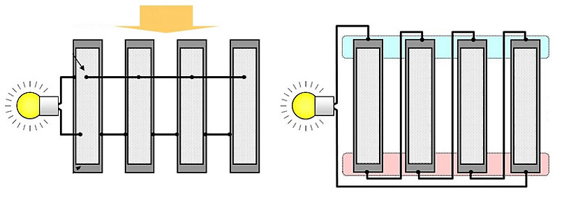 fujitsu hybrid energy harvester