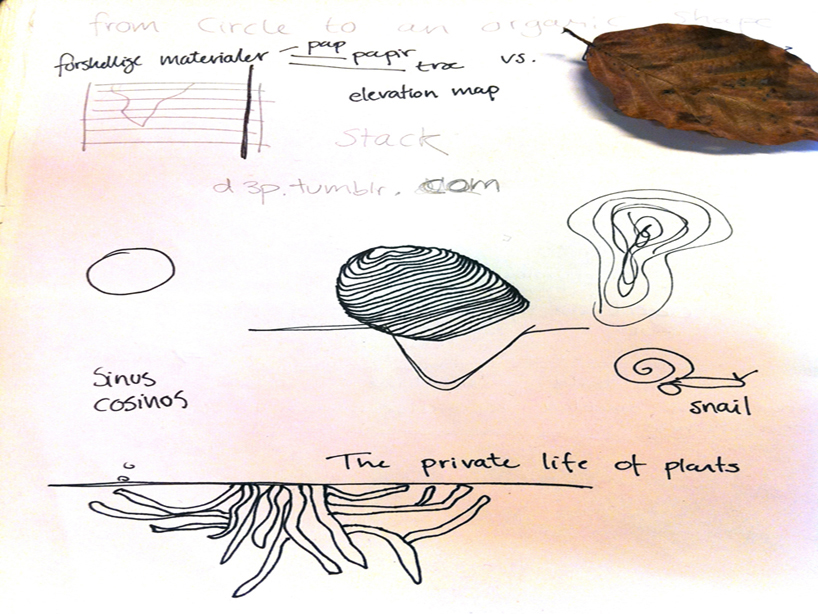 helle rohde andersen: precise papers