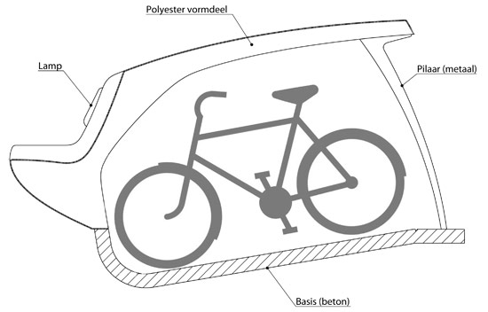 aaarchitecten bv and uq: 'bikes and chill'