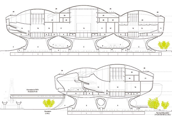 abalos + sentkiewicz arquitectos: TPAC taipei performing art center ...