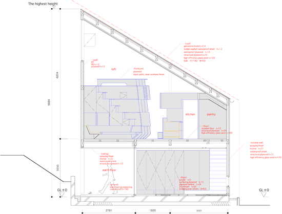 geneto studio: dg house