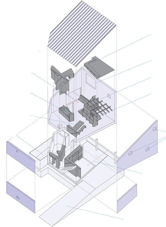 geneto studio: dg house