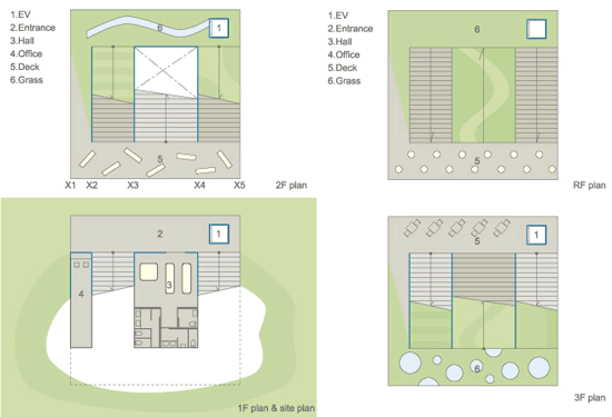 alphaville: park building