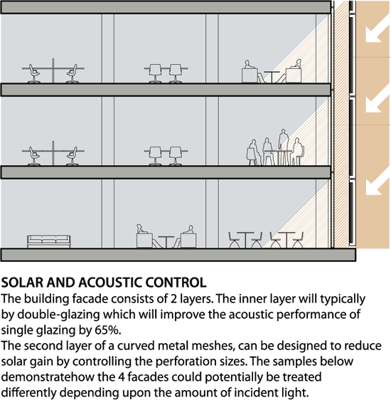 serie architects / chris lee and kapil gupta: rc office complex, mumbai