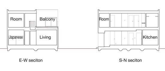 tonoma architects: usuki house