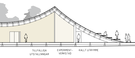 tham and videgard arkitekter: naturum laponia
