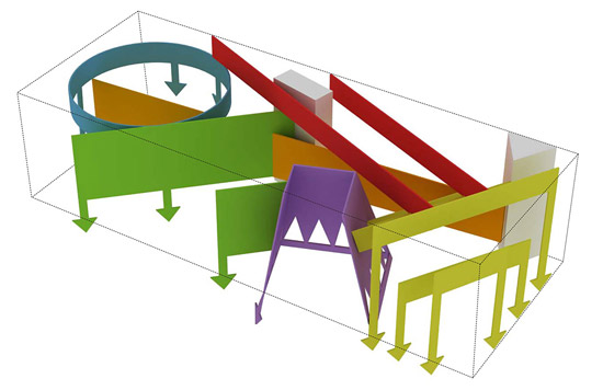 MVRDV and ADEPT: house of culture and movement, denmark