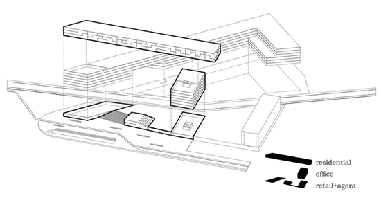 WAI architecture: metrodam