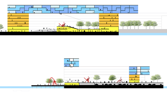 WAI architecture: metrodam