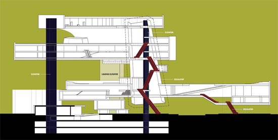 dakhu studio: taipei pop music center proposal
