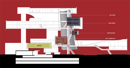 dakhu studio: taipei pop music center proposal