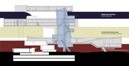 dakhu studio: taipei pop music center proposal