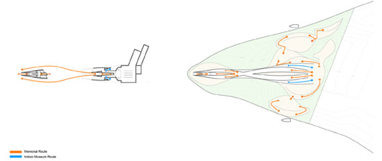 fars studio: chao phraya river landmark, thailand