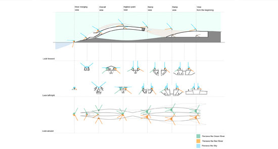 fars studio: chao phraya river landmark, thailand