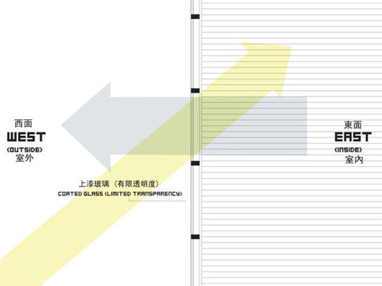 BIG: shenzhen international energy mansion