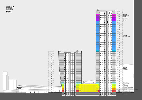 BIG: shenzhen international energy mansion