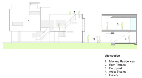 Space International Architects Mak Gallery