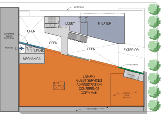 studios architecture: earthsmart hub