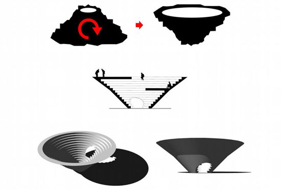 NL architects: sarang do   love island, jeju do, korea