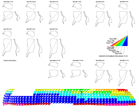 enric ruiz-geli: villa nurbs, empuriabrava