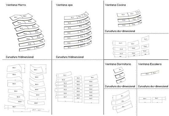 enric ruiz-geli: villa nurbs, empuriabrava