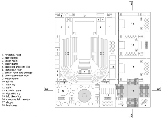 label architecture: taipei pop music center proposal