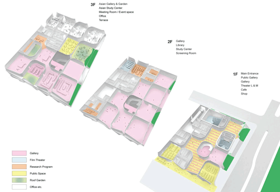 toyo ito's berkley art museum won't go ahead