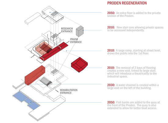 langdon reis architects: repositioning the remote   vardo norway