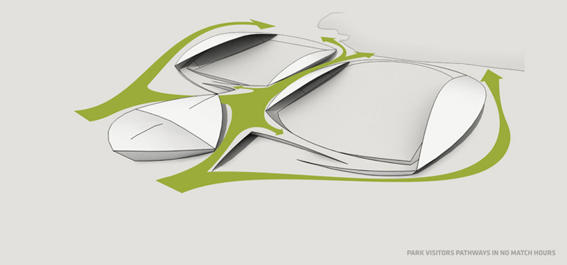 enota: velenje sports park