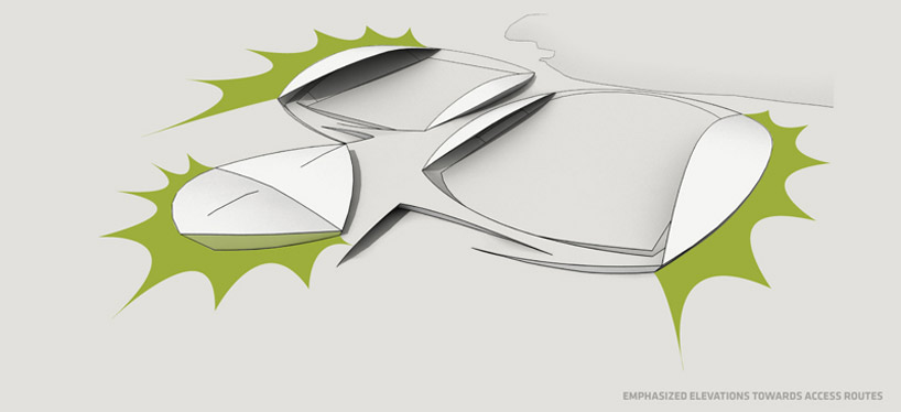 enota: velenje sports park