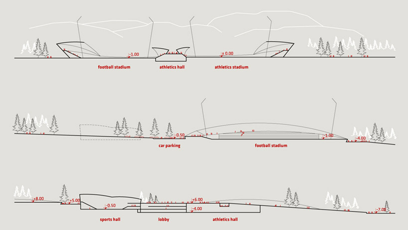enota: velenje sports park