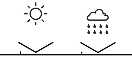 tham & videgard arkitekts: crossing dialogues for emergency architecture