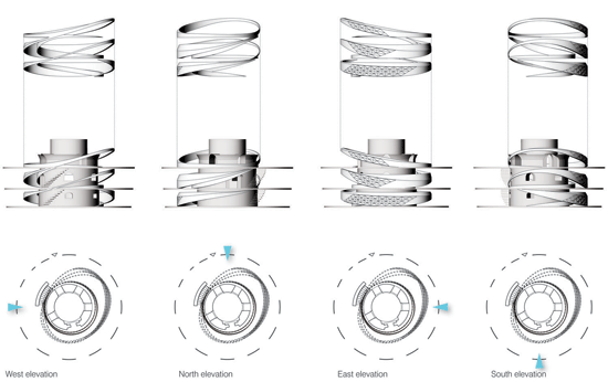 UNStudio: retreat exhibition at kunstfort asperen opening june 28th