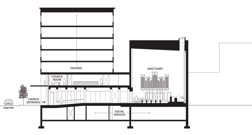 olson kundig architects: gethsemane lutheran church