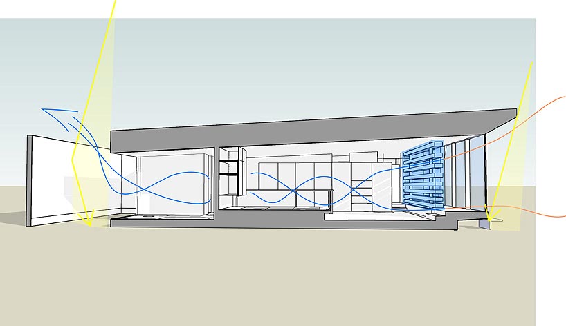 studiogreenblue: n house