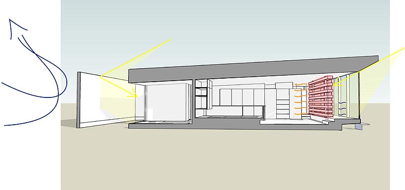 studiogreenblue: n house