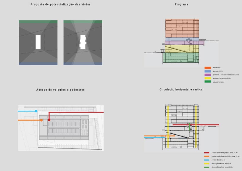 aum arquitectos: regional administration building