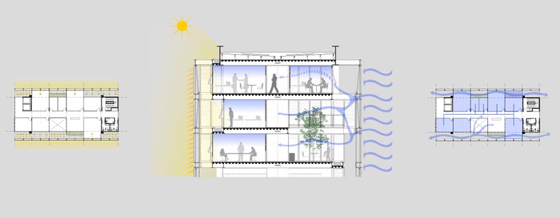 aum arquitectos: regional administration building