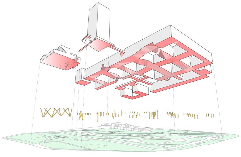 wolfgang tschapeller: centre for promotion of sciences, belgrade
