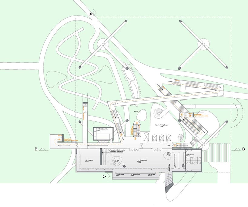 wolfgang tschapeller: centre for promotion of sciences, belgrade