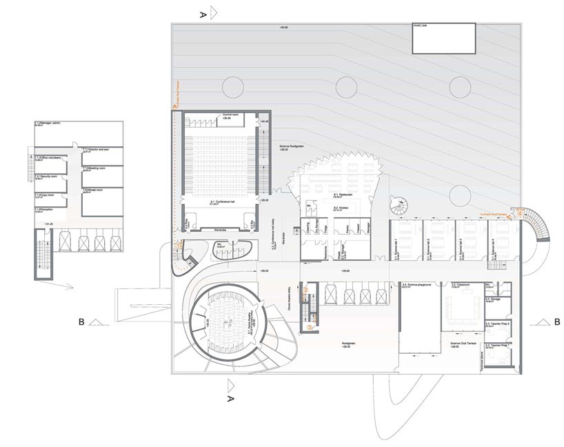 wolfgang tschapeller: centre for promotion of sciences, belgrade